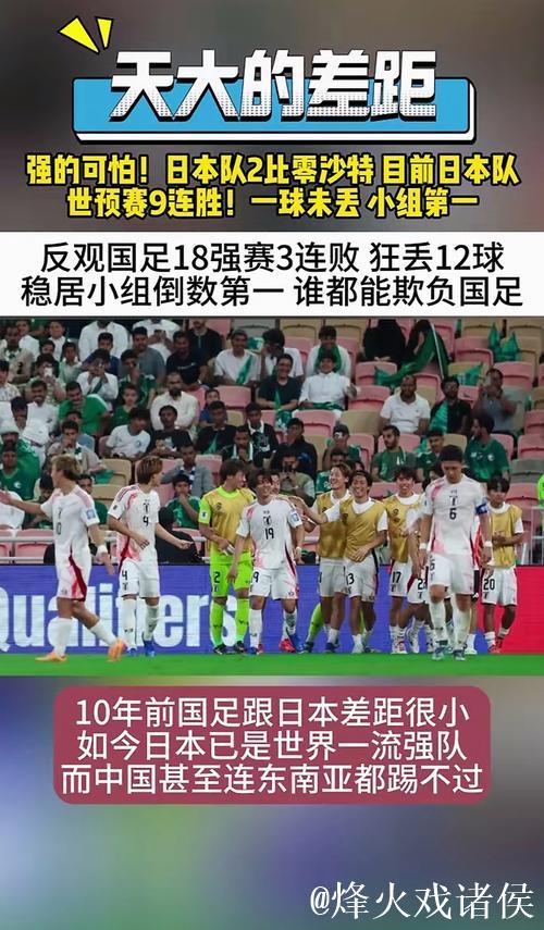 世预赛-日本0-0沙特遭遇18强赛第二场平局 世预赛-日本0-0沙特遭遇18强赛第二场平局