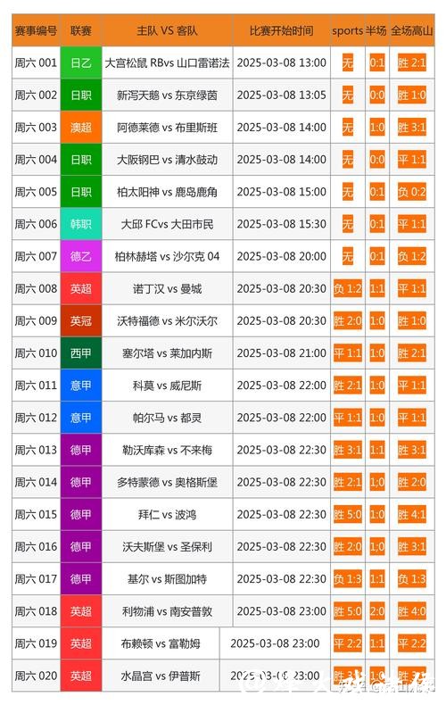 推荐2023年世界杯下注网站的最佳选择指南 推荐2023年世界杯下注网站的最佳选择指南