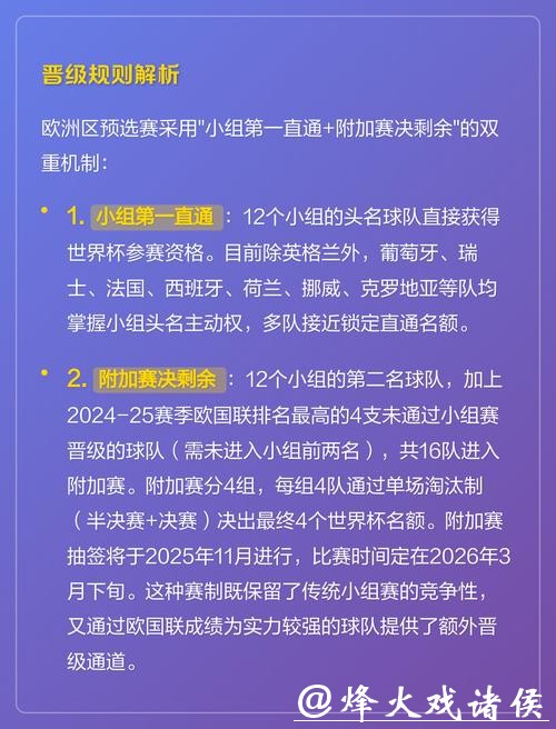 2026世界杯下注攻略与投注技巧解析 2026世界杯下注攻略与投注技巧解析