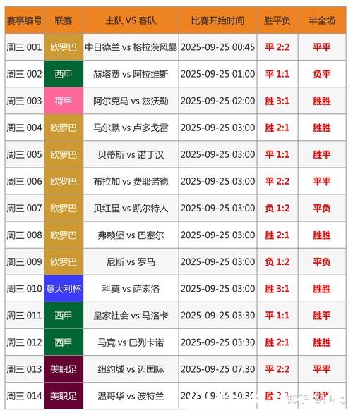 世界杯下注平台推荐大全 世界杯下注平台推荐大全