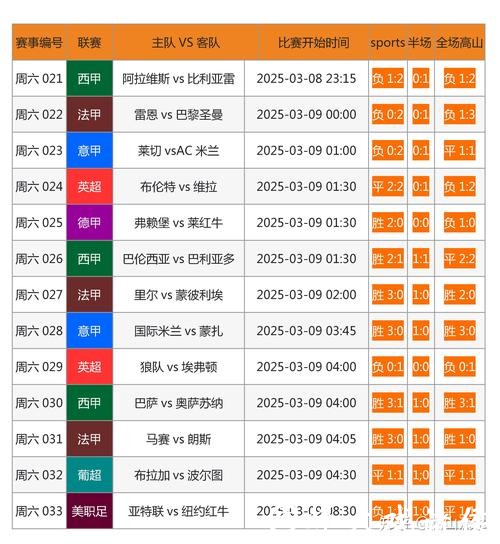 如何选择靠谱的世界杯投注网站推荐 如何选择靠谱的世界杯投注网站推荐