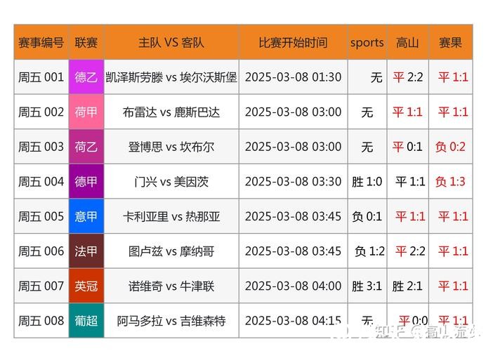 如何选择靠谱的世界杯投注网站推荐 如何选择靠谱的世界杯投注网站推荐