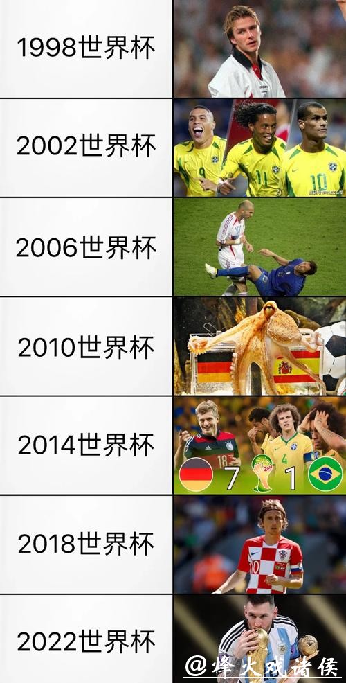 全面解析世界杯参赛球队资讯