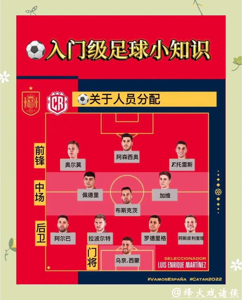 如何制定有效的世界杯比赛预测策略方案