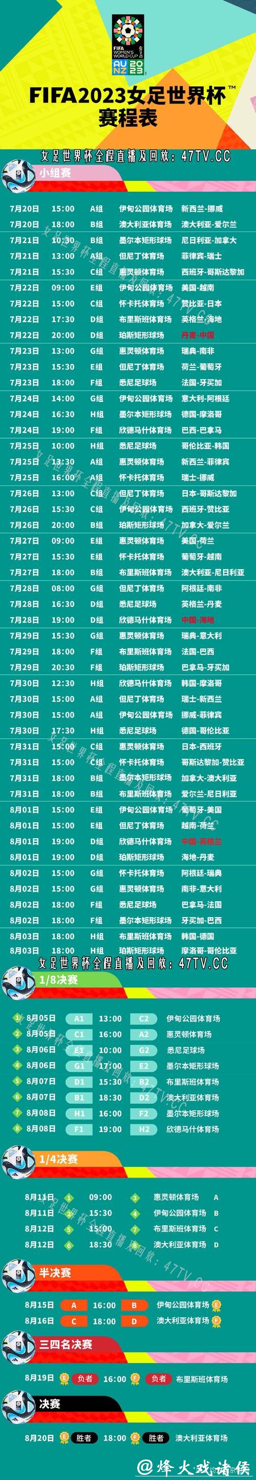 2023世界杯高清直播平台推荐列表 2023世界杯高清直播平台推荐列表